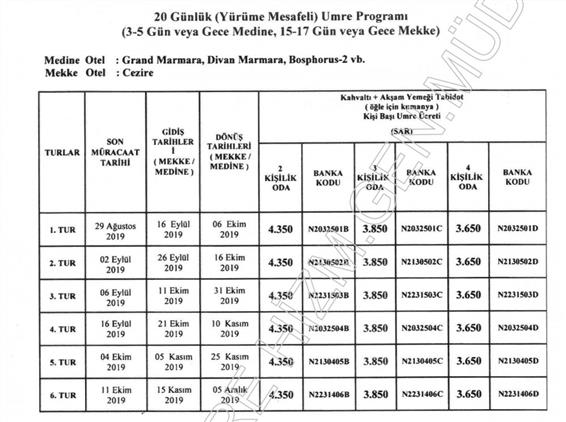Diyanet 2019 2020 Umre Fiyatlarini Acikladi