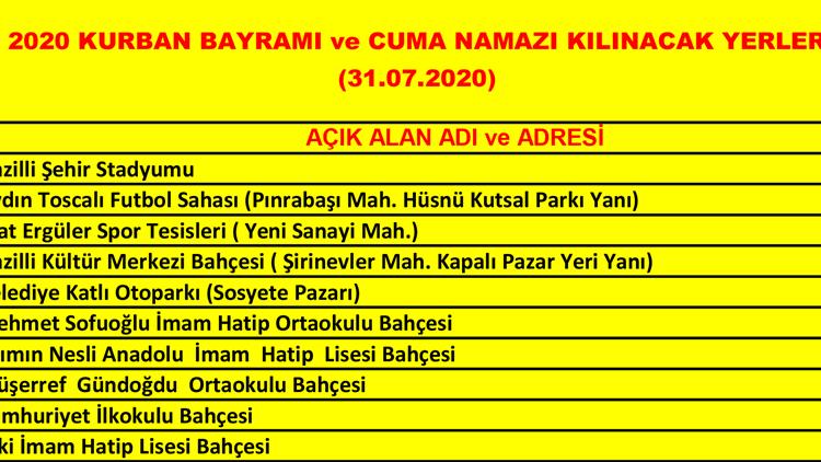 aydin muftulugu diyanet isleri baskanligi