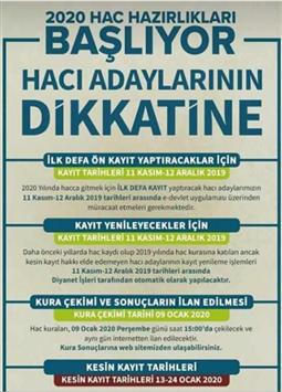 Iznik Muftulugu