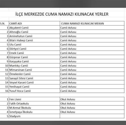 Sungurluda Cuma Namazi Kilinacak Yerler Belirlendi