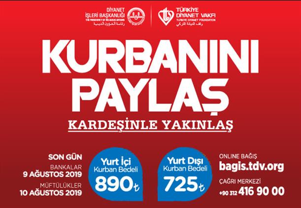 kurban sikca sorulanlar