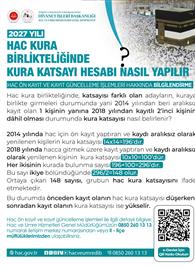 Hac Katsayı Hesabı