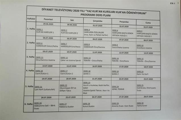 Uzaktan Egitim Yaz Kur An Kurslari 29 Haziran 2020 De Diyanet Tv De Basliyor Basvuru Yapmak Icin Internet Adresimiz Www Diyanet Gov Tr