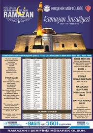 Kirsehir Ilce Muftulukleri