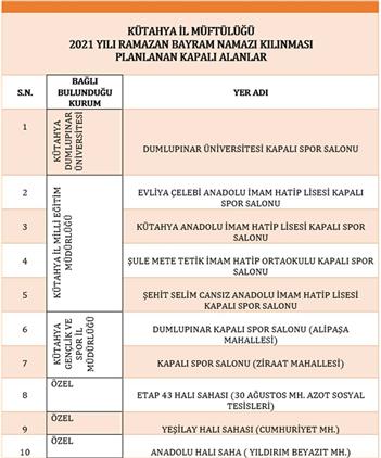 kutahya muftulugu diyanet isleri baskanligi
