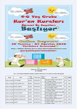 Turgutlu Muftulugu