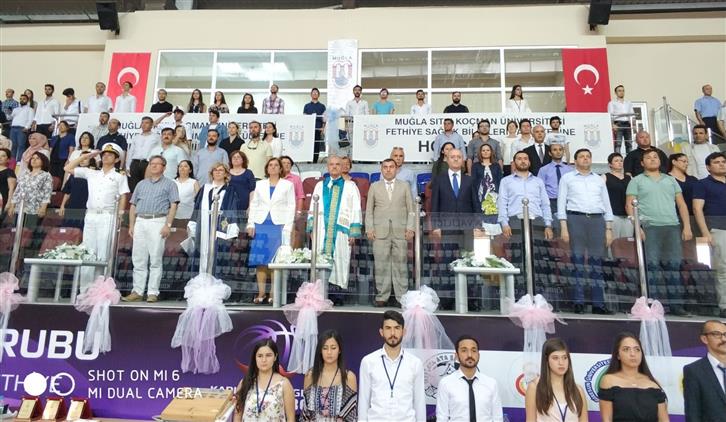 mugla muftulugu diyanet isleri baskanligi