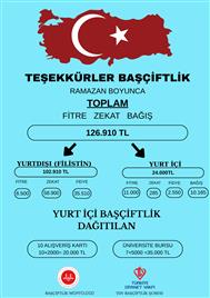 TEŞEKKÜRLER BAŞÇİFTLİK