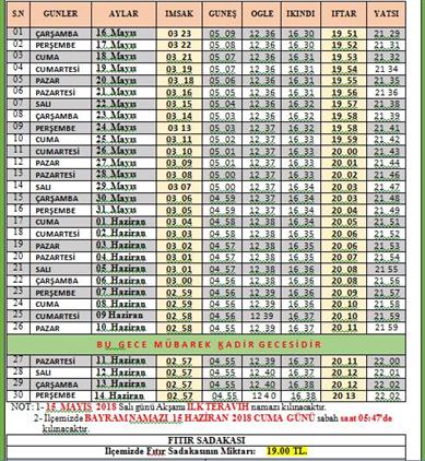 tokat muftulugu diyanet isleri baskanligi