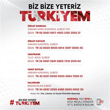 Turhal Muftulugu