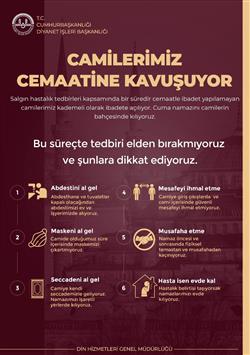 Caykara Muftulugu